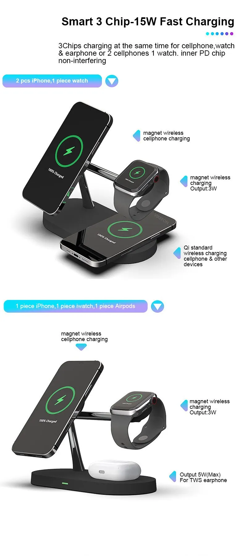 iPower Trio Seamless Wireless Charging for Your iPhone, Apple Watch, and AirPods 20