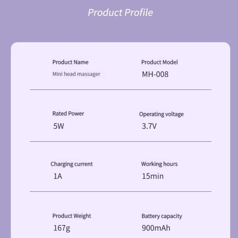 Aunomay Multi-Node Massager